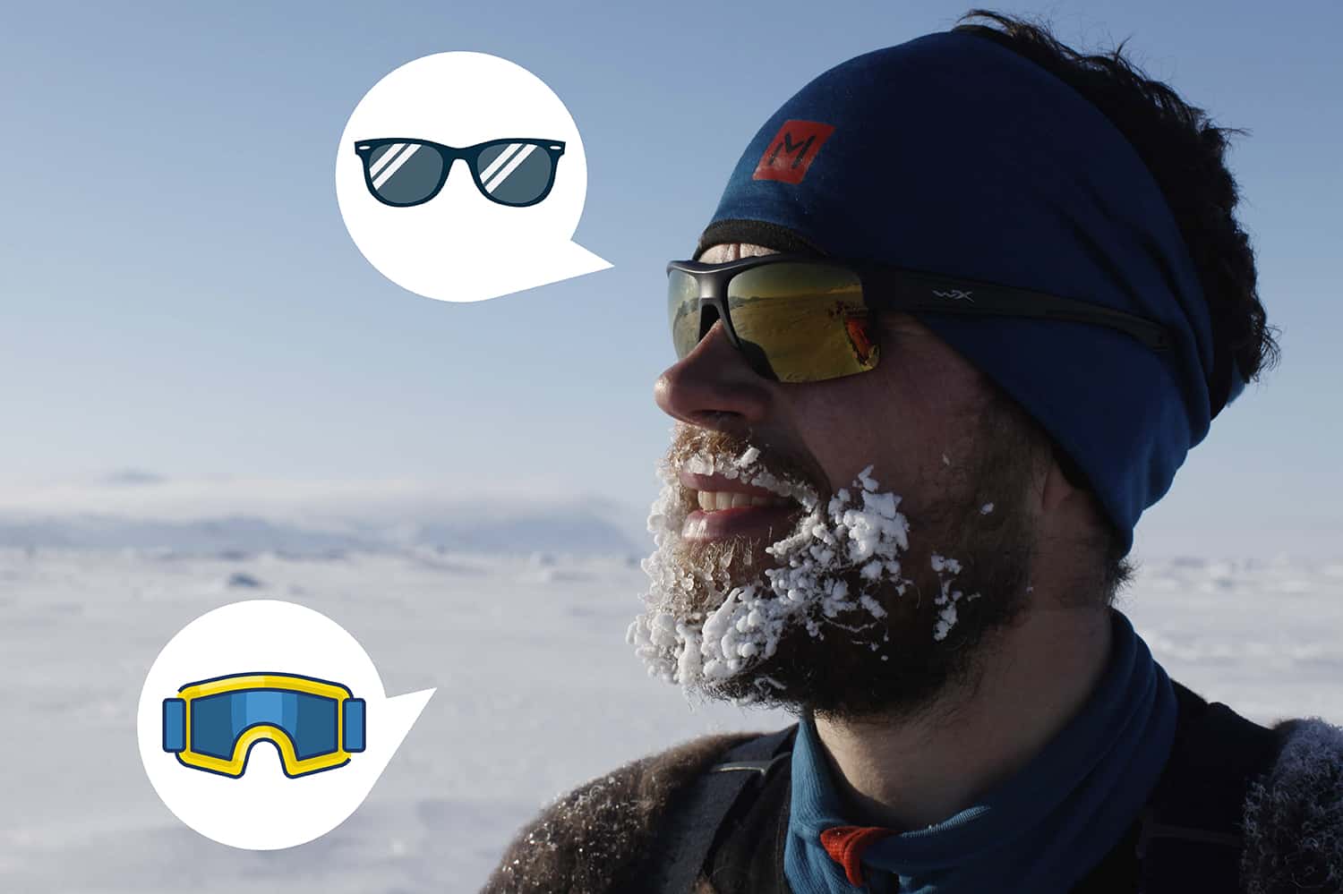 Solbriller og goggles:skibriller, til friluftsliv, kategori, Kom ud, af eventyrer Erik B. Jørgensen
