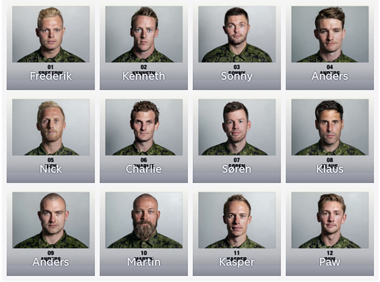 Korpset sæson 3 deltagerne