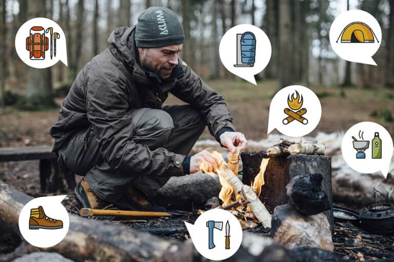 Vejledning i Kom ud – Outdoorblog. Billede Erik B. Jørgensen laver bål og ikoner rundt omkring ham